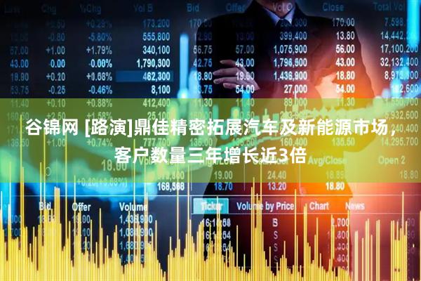 谷锦网 [路演]鼎佳精密拓展汽车及新能源市场，客户数量三年增长近3倍